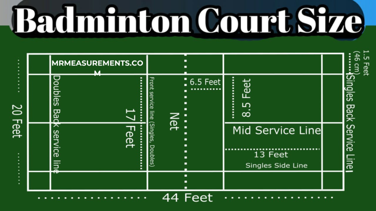 Badminton Court Measurement